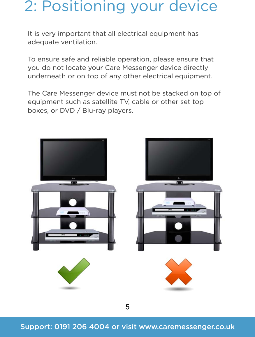 5Support: 0191 206 4004 or visit www.caremessenger.co.uk2: Positioning your device It is very important that all electrical equipment has adequate ventilation. To ensure safe and reliable operation, please ensure that you do not locate your Care Messenger device directly underneath or on top of any other electrical equipment. The Care Messenger device must not be stacked on top of equipment such as satellite TV, cable or other set top boxes, or DVD / Blu-ray players.