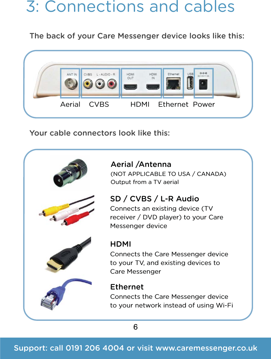 6Support: call 0191 206 4004 or visit www.caremessenger.co.uk3: Connections and cables The back of your Care Messenger device looks like this:Your cable connectors look like this:Aerial /Antenna  (NOT APPLICABLE TO USA / CANADA) Output from a TV aerialSD / CVBS / L-R Audio Connects an existing device (TV receiver / DVD player) to your Care Messenger deviceHDMI Connects the Care Messenger device to your TV, and existing devices to Care MessengerEthernet Connects the Care Messenger device to your network instead of using Wi-FiAerial    CVBS          HDMI    Ethernet  Power