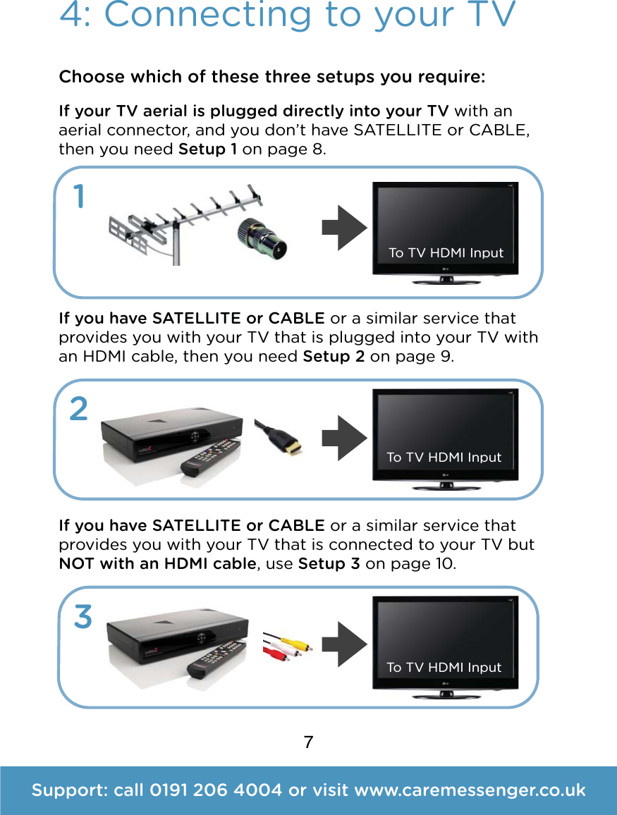 7Support: call 0191 206 4004 or visit www.caremessenger.co.uk4: Connecting to your TV Choose which of these three setups you require: If your TV aerial is plugged directly into your TV with an aerial connector, and you don&rsquo;t have SATELLITE or CABLE, then you need Setup 1 on page 8. If you have SATELLITE or CABLE or a similar service that provides you with your TV that is plugged into your TV with an HDMI cable, then you needSetup 2 on page 9. If you have SATELLITE or CABLE or a similar service that provides you with your TV that is connected to your TV but NOTwith an HDMI cable, useSetup 3 on page 10. 123To TV HDMI InputTo TV HDMI InputTo TV HDMI Input