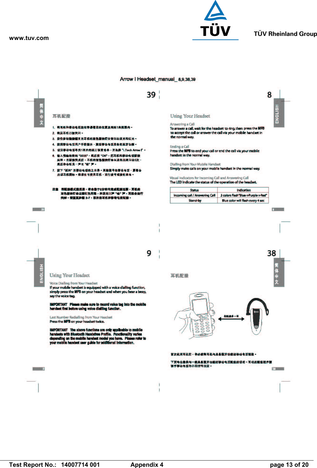 www.tuv.com   Test Report No.:  14007714 001  Appendix 4  page 13 of 20 