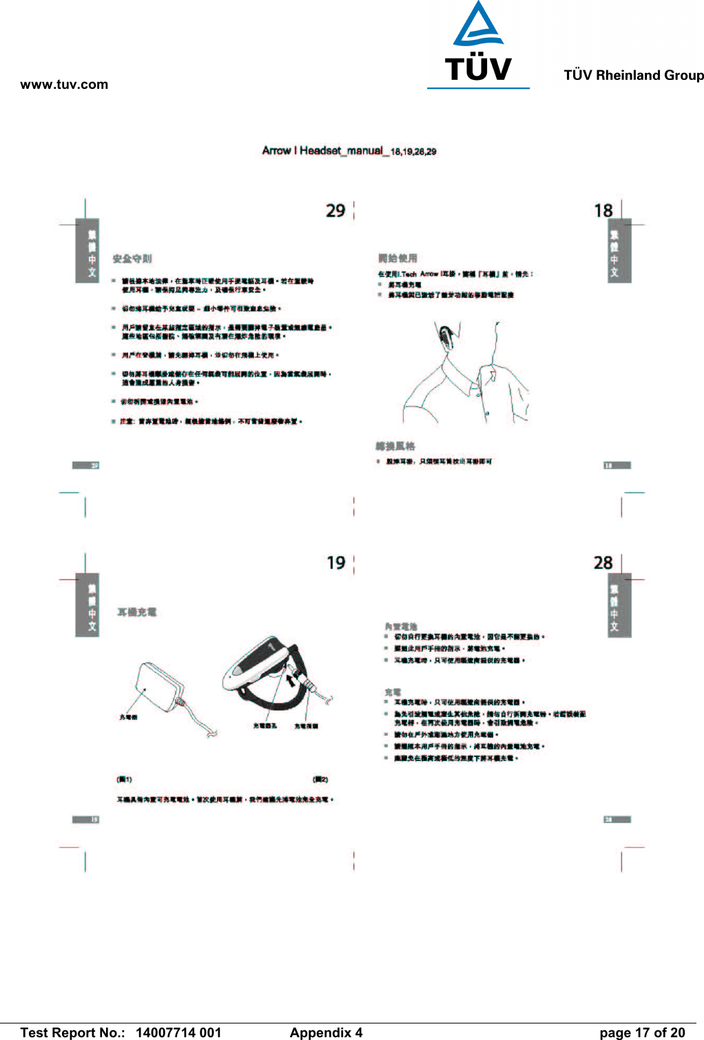 www.tuv.com   Test Report No.:  14007714 001  Appendix 4  page 17 of 20 