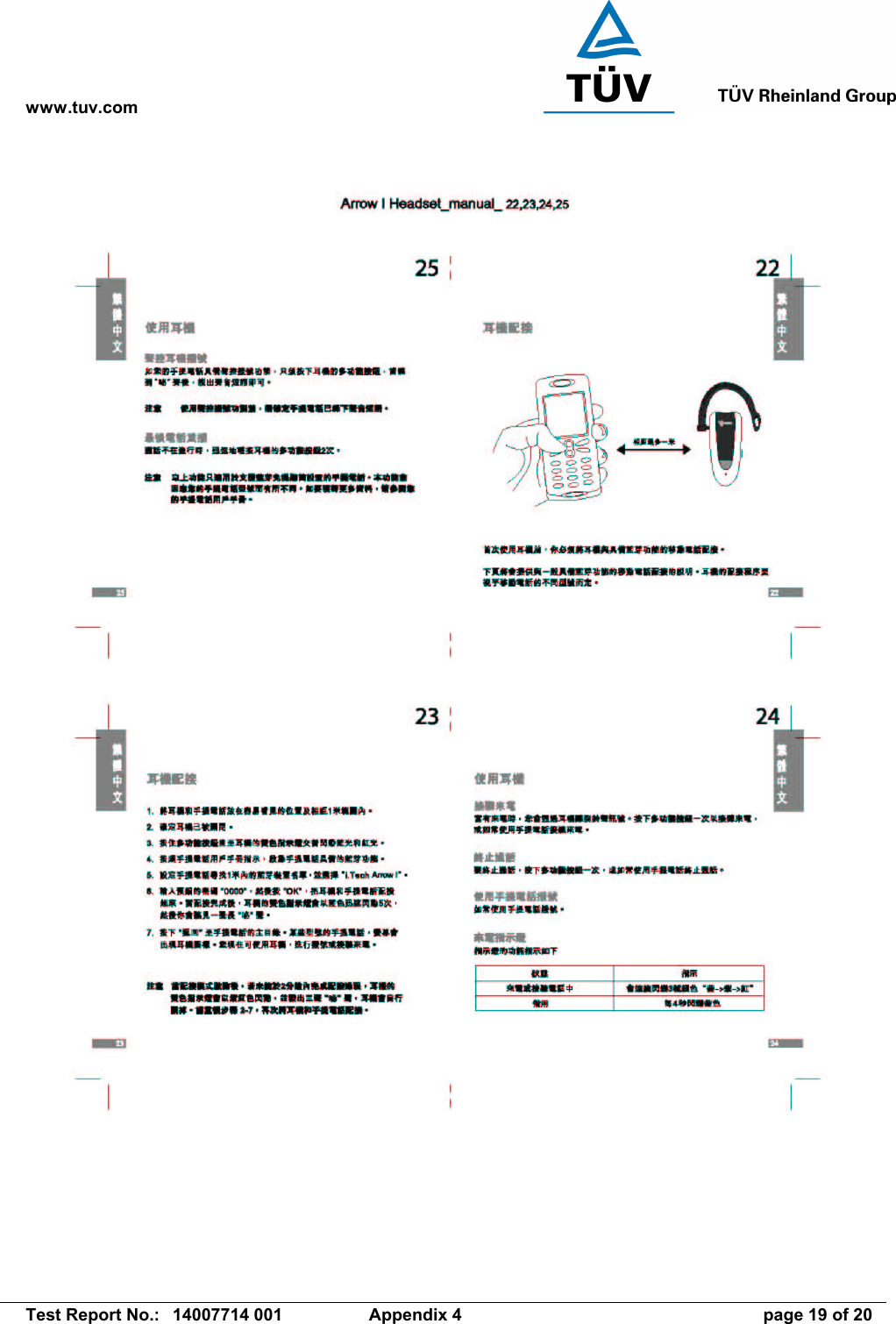 www.tuv.com   Test Report No.:  14007714 001  Appendix 4  page 19 of 20 