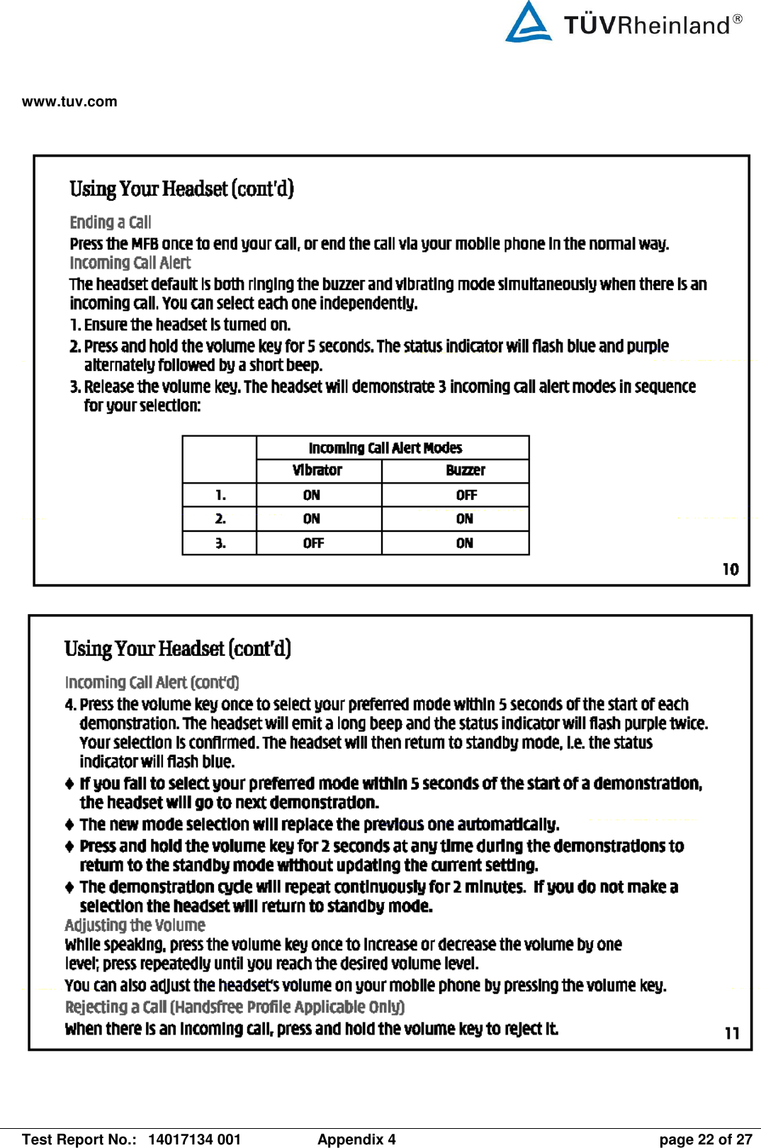 www.tuv.com   Test Report No.:  14017134 001  Appendix 4  page 22 of 27       