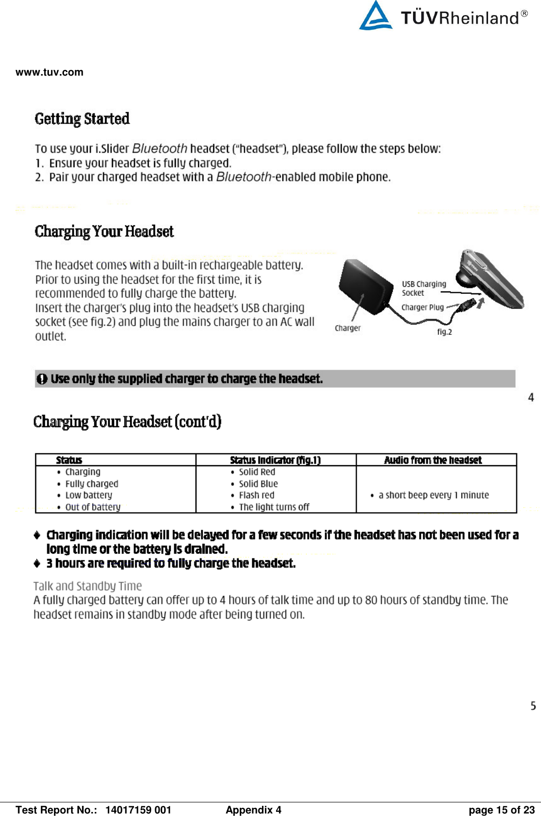 www.tuv.com   Test Report No.:  14017159 001  Appendix 4  page 15 of 23       