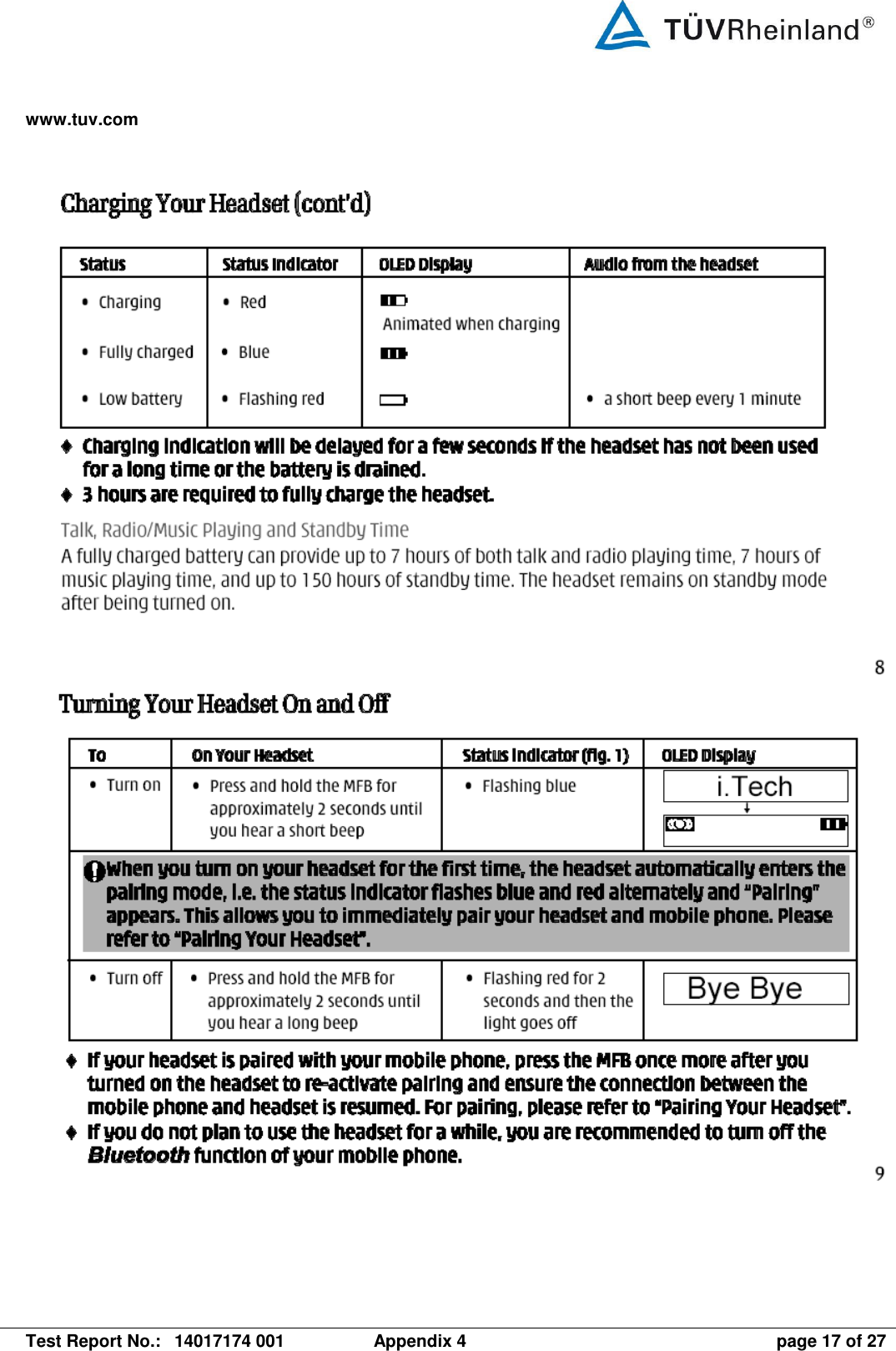 www.tuv.com   Test Report No.:  14017174 001  Appendix 4  page 17 of 27        