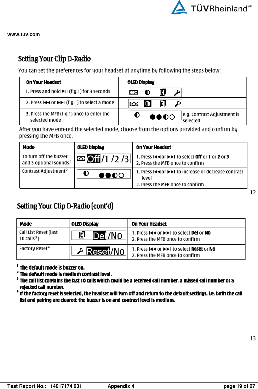 www.tuv.com   Test Report No.:  14017174 001  Appendix 4  page 19 of 27        