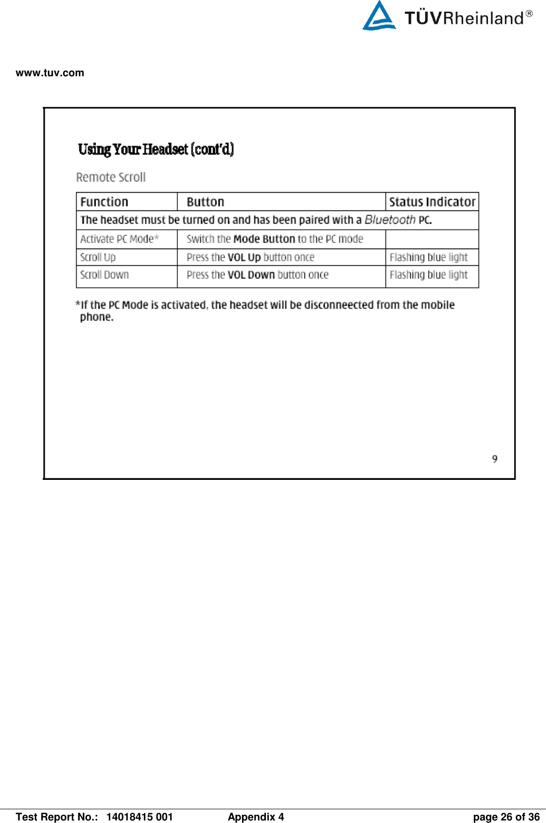 www.tuv.com   Test Report No.:  14018415 001  Appendix 4  page 26 of 36    