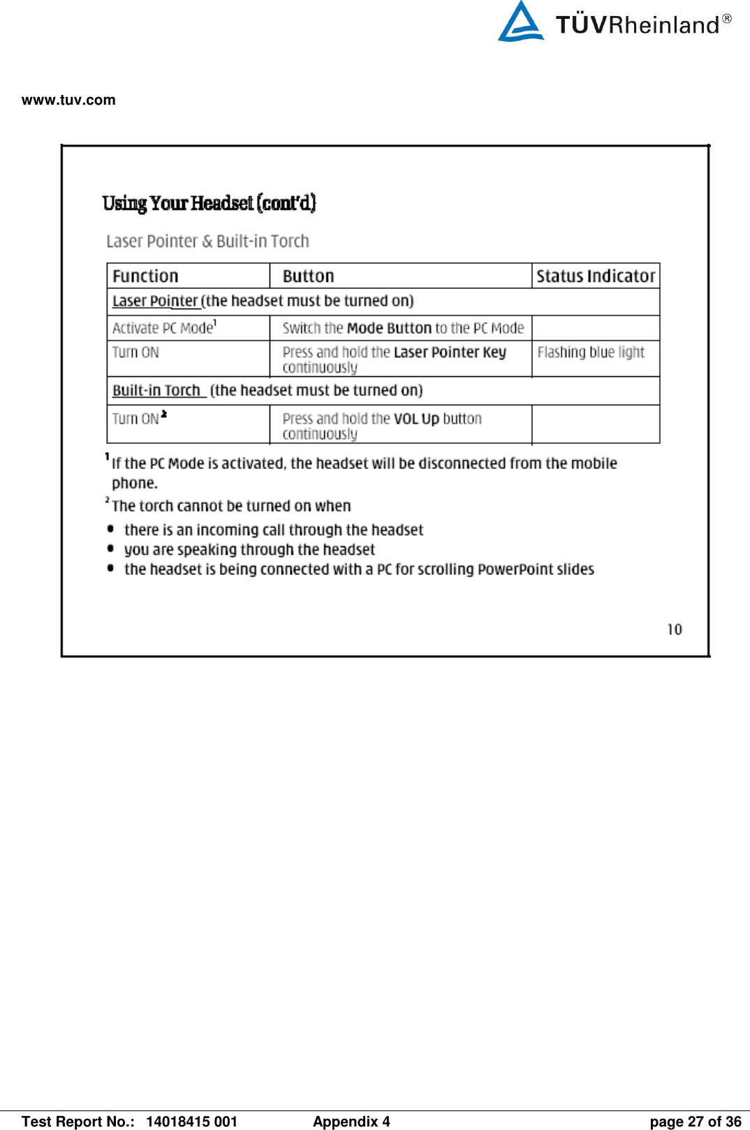 www.tuv.com   Test Report No.:  14018415 001  Appendix 4  page 27 of 36    