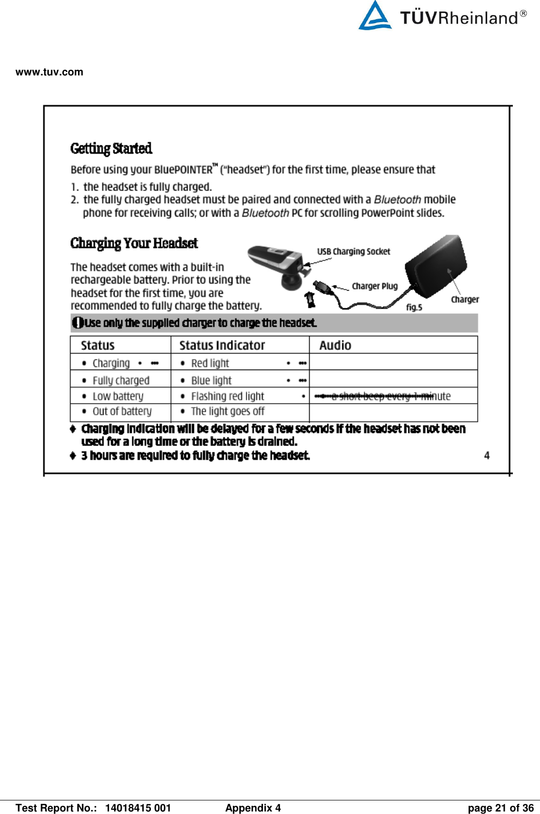 www.tuv.com   Test Report No.:  14018415 001  Appendix 4  page 21 of 36    