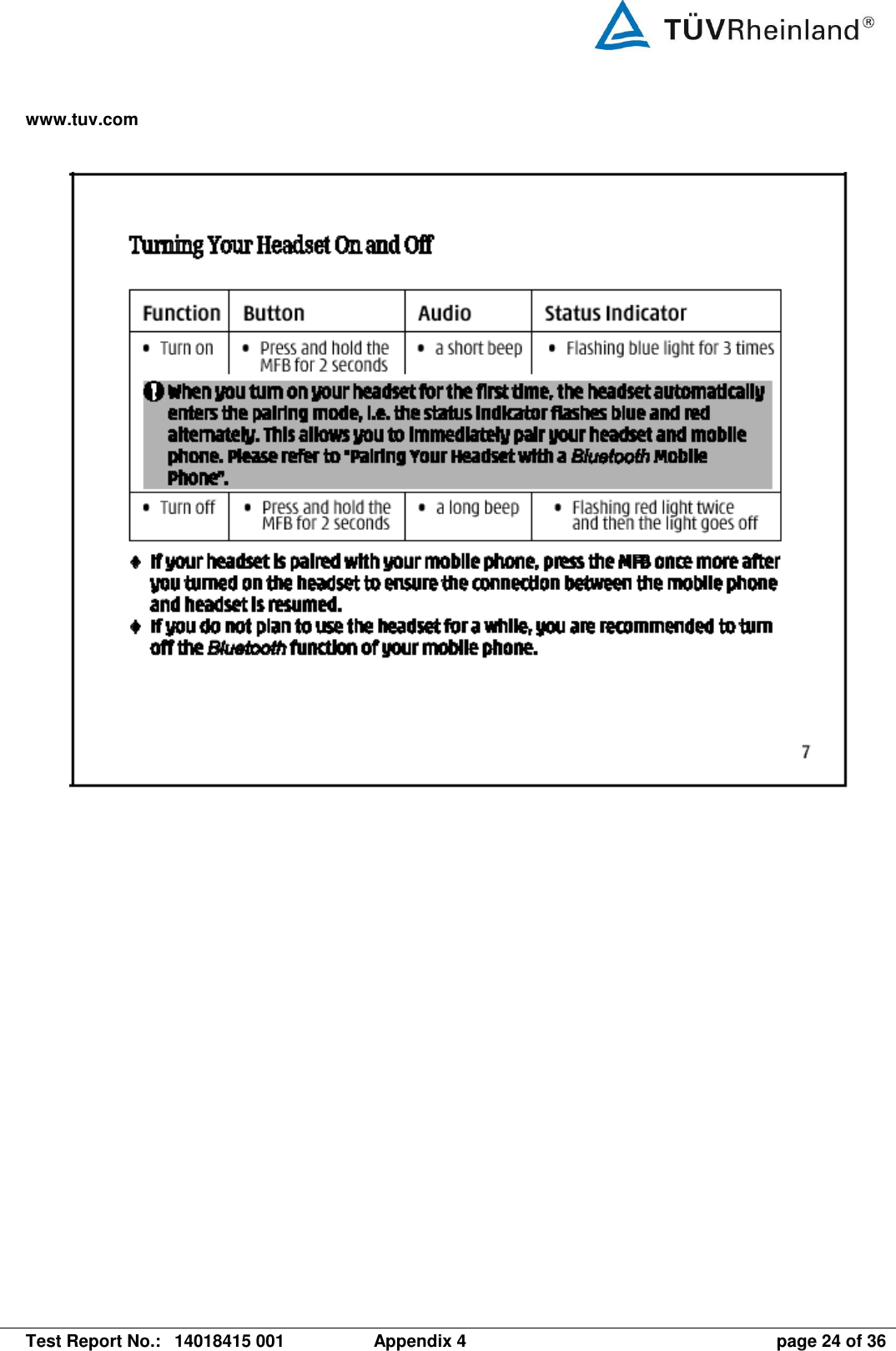 www.tuv.com   Test Report No.:  14018415 001  Appendix 4  page 24 of 36    