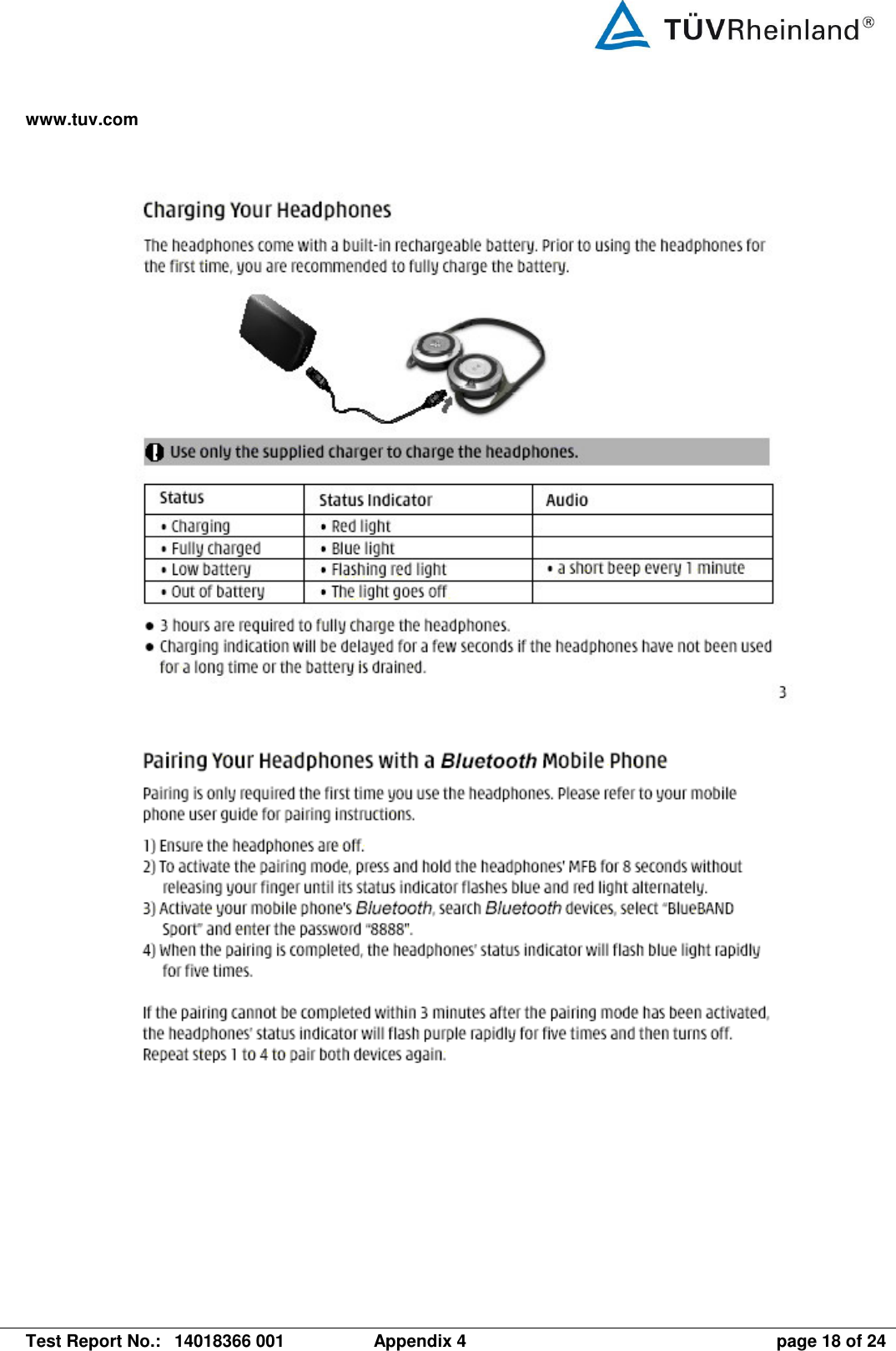 www.tuv.com   Test Report No.:  14018366 001  Appendix 4  page 18 of 24       