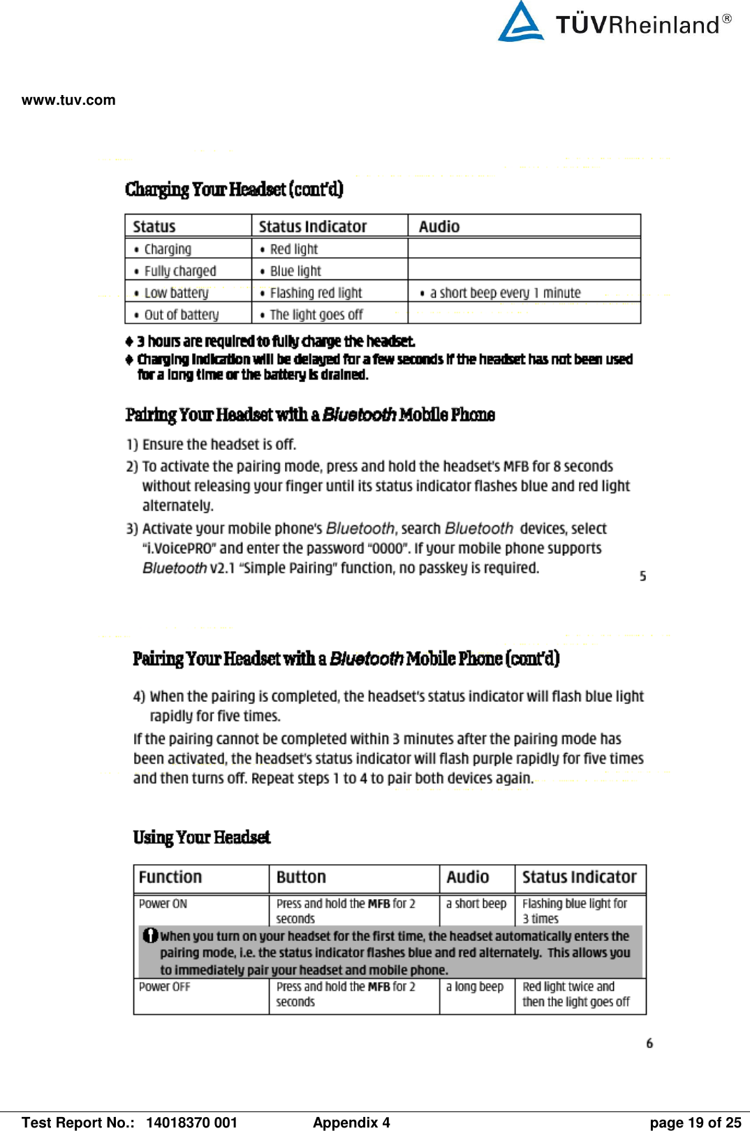 www.tuv.com   Test Report No.:  14018370 001  Appendix 4  page 19 of 25     