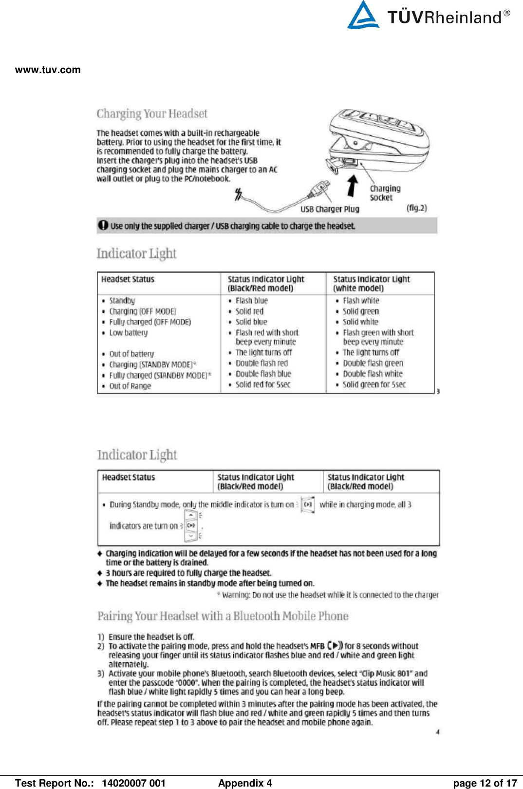 www.tuv.com   Test Report No.:  14020007 001  Appendix 4  page 12 of 17    