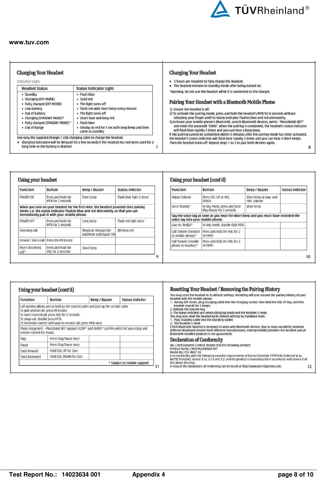 www.tuv.com   Test Report No.:  14023634 001  Appendix 4  page 8 of 10      