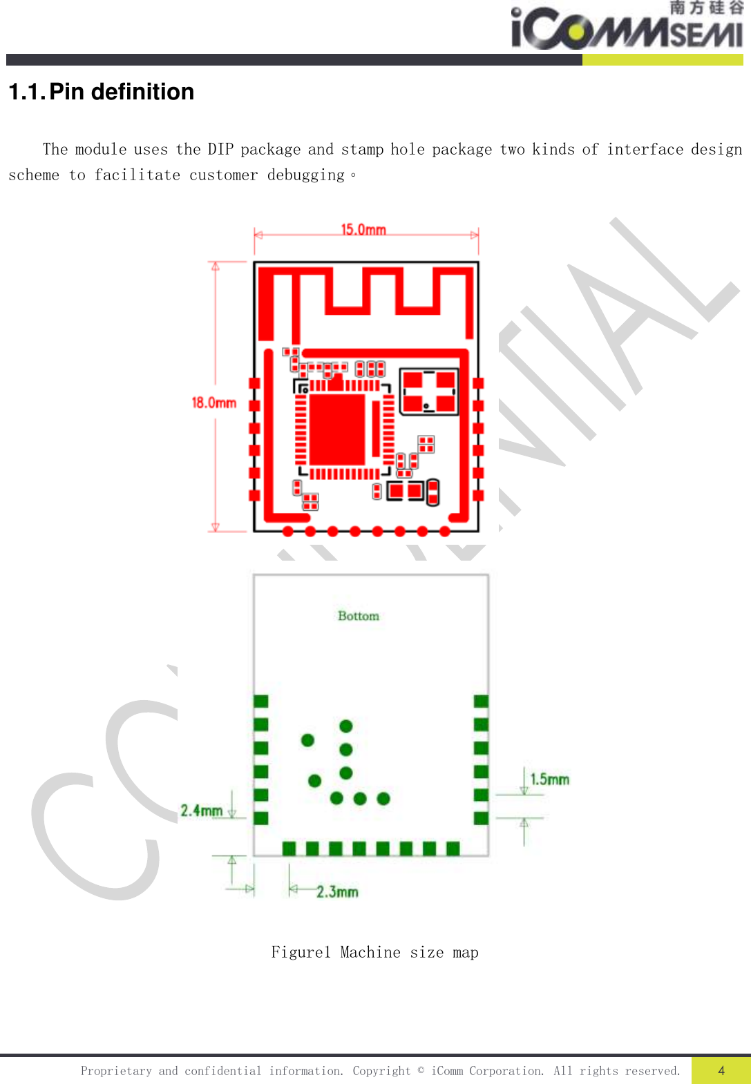   Proprietary and confidential information. Copyright © iComm Corporation. All rights reserved. 4  1.1. Pin definition The module uses the DIP package and stamp hole package two kinds of interface design scheme to facilitate customer debugging。                           Figure1 Machine size map  