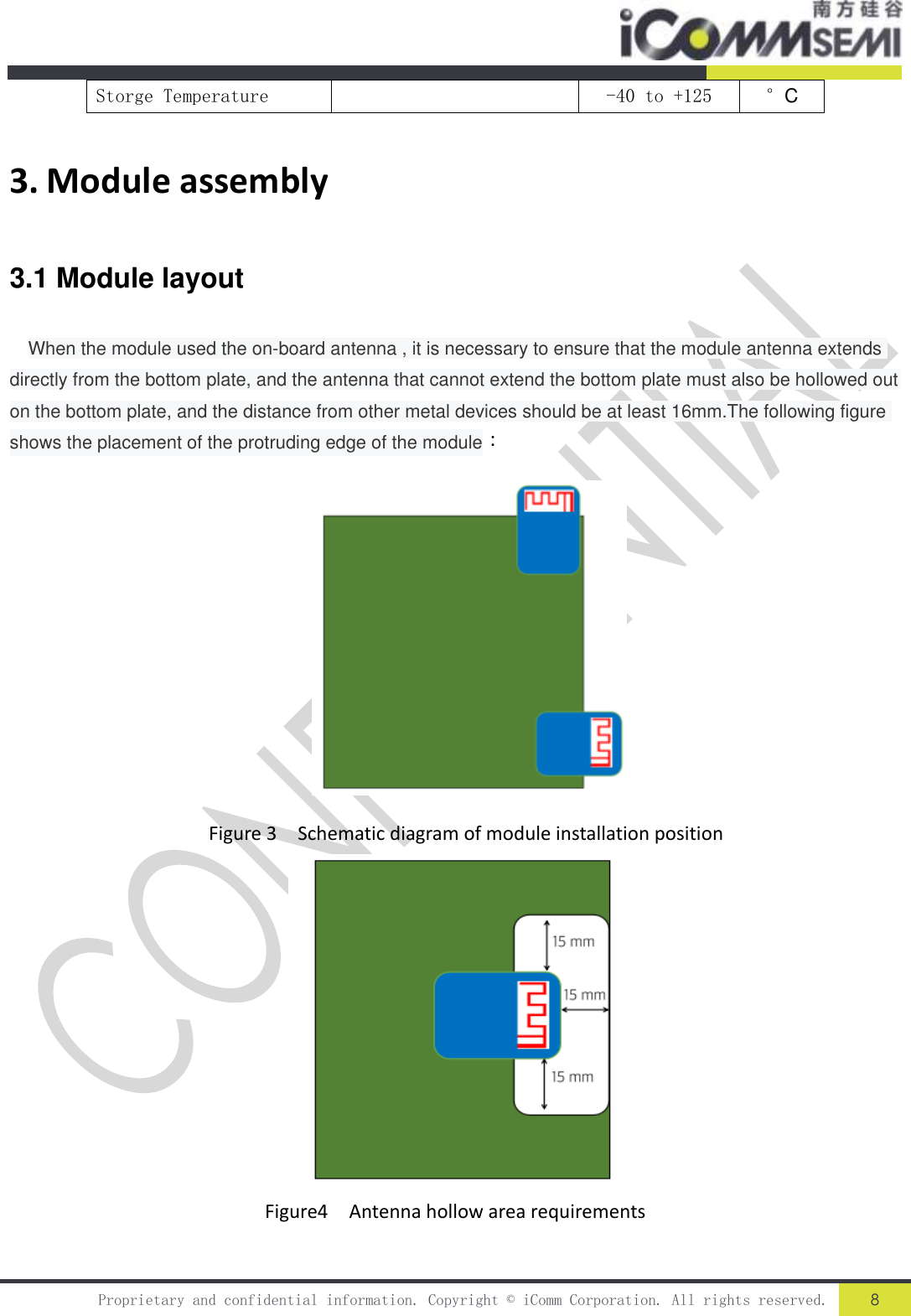   Proprietary and confidential information. Copyright © iComm Corporation. All rights reserved. 8  Storge Temperature     -40 to +125  °C   3. Module assembly 3.1 Module layout When the module used the on-board antenna , it is necessary to ensure that the module antenna extends directly from the bottom plate, and the antenna that cannot extend the bottom plate must also be hollowed out on the bottom plate, and the distance from other metal devices should be at least 16mm.The following figure shows the placement of the protruding edge of the module：                     Figure 3    Schematic diagram of module installation position  Figure4    Antenna hollow area requirements   