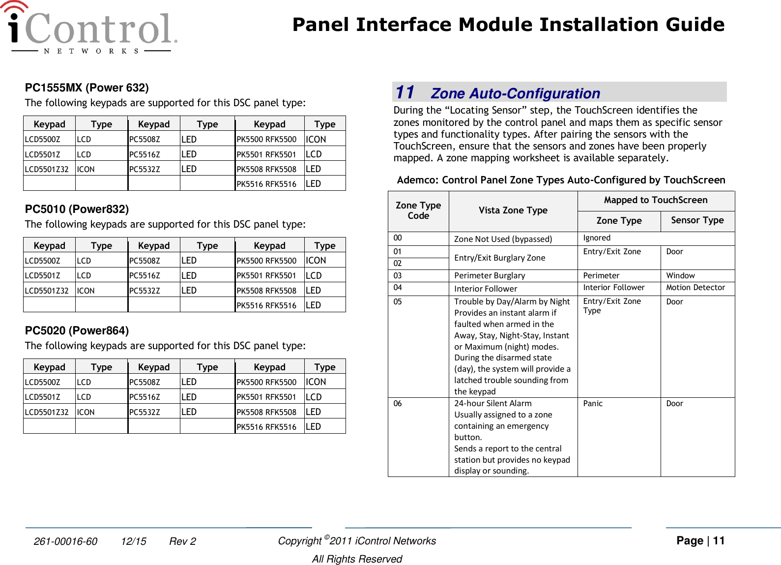 Panel Interface Module Installation Guide    Copyright ©2011 iControl Networks   Page | 11  All Rights Reserved 261-00016-60        12/15        Rev 2 PC1555MX (Power 632) The following keypads are supported for this DSC panel type: Keypad Type Keypad Type Keypad Type LCD5500Z LCD PC5508Z LED PK5500 RFK5500 ICON LCD5501Z LCD PC5516Z LED PK5501 RFK5501 LCD LCD5501Z32 ICON PC5532Z LED PK5508 RFK5508 LED     PK5516 RFK5516 LED PC5010 (Power832) The following keypads are supported for this DSC panel type: Keypad Type Keypad Type Keypad Type LCD5500Z LCD PC5508Z LED PK5500 RFK5500 ICON LCD5501Z LCD PC5516Z LED PK5501 RFK5501 LCD LCD5501Z32 ICON PC5532Z LED PK5508 RFK5508 LED     PK5516 RFK5516 LED PC5020 (Power864) The following keypads are supported for this DSC panel type: Keypad Type Keypad Type Keypad Type LCD5500Z LCD PC5508Z LED PK5500 RFK5500 ICON LCD5501Z LCD PC5516Z LED PK5501 RFK5501 LCD LCD5501Z32 ICON PC5532Z LED PK5508 RFK5508 LED     PK5516 RFK5516 LED  11 Zone Auto-Configuration During the “Locating Sensor” step, the TouchScreen identifies the zones monitored by the control panel and maps them as specific sensor types and functionality types. After pairing the sensors with the TouchScreen, ensure that the sensors and zones have been properly mapped. A zone mapping worksheet is available separately. Ademco: Control Panel Zone Types Auto-Configured by TouchScreen Zone Type Code Vista Zone Type Mapped to TouchScreen Zone Type Sensor Type 00 Zone Not Used (bypassed) Ignored 01 Entry/Exit Burglary Zone Entry/Exit Zone Door 02 03 Perimeter Burglary Perimeter Window 04 Interior Follower Interior Follower Motion Detector 05 Trouble by Day/Alarm by Night Provides an instant alarm if faulted when armed in the Away, Stay, Night-Stay, Instant or Maximum (night) modes. During the disarmed state (day), the system will provide a latched trouble sounding from the keypad  Entry/Exit Zone Type Door 06 24-hour Silent Alarm Usually assigned to a zone containing an emergency button. Sends a report to the central station but provides no keypad display or sounding. Panic Door 