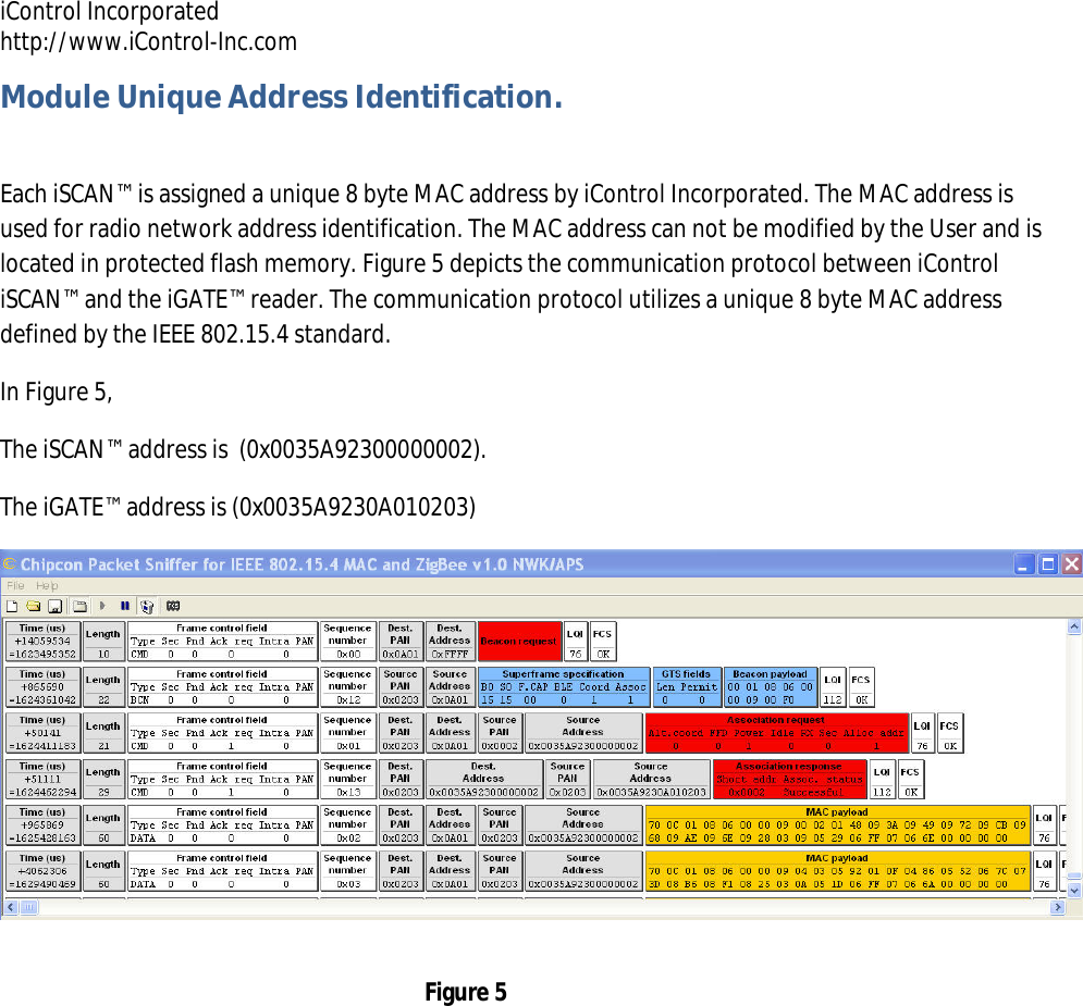iControl Incorporated http://www.iControl-Inc.com Module Unique Address Identification.  Each iSCAN&trade; is assigned a unique 8 byte MAC address by iControl Incorporated. The MAC address is used for radio network address identification. The MAC address can not be modified by the User and is located in protected flash memory. Figure 5 depicts the communication protocol between iControl iSCAN&trade; and the iGATE&trade; reader. The communication protocol utilizes a unique 8 byte MAC address defined by the IEEE 802.15.4 standard.  In Figure 5,  The iSCAN&trade; address is  (0x0035A92300000002).  The iGATE&trade; address is (0x0035A9230A010203)    Figure 5 