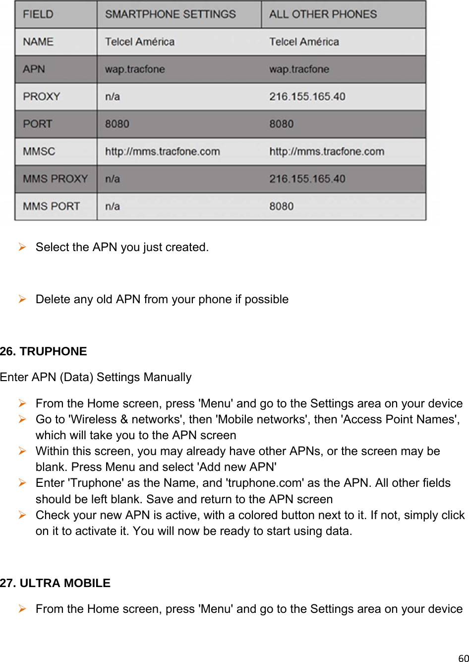 60  Select the APN you just created.   Delete any old APN from your phone if possible  26. TRUPHONE Enter APN (Data) Settings Manually  From the Home screen, press &apos;Menu&apos; and go to the Settings area on your device  Go to &apos;Wireless &amp; networks&apos;, then &apos;Mobile networks&apos;, then &apos;Access Point Names&apos;, which will take you to the APN screen  Within this screen, you may already have other APNs, or the screen may be blank. Press Menu and select &apos;Add new APN&apos;  Enter &apos;Truphone&apos; as the Name, and &apos;truphone.com&apos; as the APN. All other fields should be left blank. Save and return to the APN screen  Check your new APN is active, with a colored button next to it. If not, simply click on it to activate it. You will now be ready to start using data.  27. ULTRA MOBILE  From the Home screen, press &apos;Menu&apos; and go to the Settings area on your device 