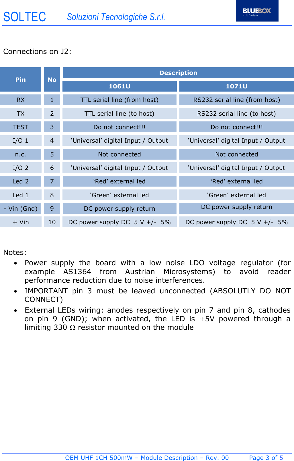 SOLTEC Soluzioni Tecnologiche S.r.l. OEM UHF 1CH 500mW – Module Description – Rev. 00  Page 3 of 5 Connections on J2: Pin No Description 1061U 1071U RX 1 TTL serial line (from host) RS232 serial line (from host) TX 2 TTL serial line (to host) RS232 serial line (to host) TEST 3 Do not connect!!! Do not connect!!! I/O 1 4 ‘Universal’ digital Input / Output ‘Universal’ digital Input / Output n.c. 5 Not connected Not connected I/O 2 6 ‘Universal’ digital Input / Output ‘Universal’ digital Input / Output Led 2 7 ‘Red’ external led ‘Red’ external led Led 1 8 ‘Green’ external led ‘Green’ external led - Vin (Gnd) 9 DC power supply return DC power supply return + Vin 10 DC power supply DC  5 V +/-  5% DC power supply DC  5 V +/-  5% Notes: Power  supply  the  board  with  a  low  noise  LDO  voltage  regulator  (forexample  AS1364  from  Austrian  Microsystems)  to  avoid  readerperformance reduction due to noise interferences.IMPORTANT  pin  3  must  be  leaved  unconnected  (ABSOLUTLY  DO  NOTCONNECT)External LEDs wiring: anodes  respectively on  pin  7 and pin  8, cathodeson  pin  9  (GND);  when  activated,  the  LED  is  +5V  powered  through  alimiting 330  resistor mounted on the module