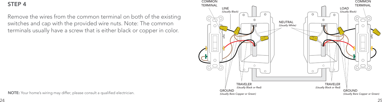 24 25STEP 4Remove the wires from the common terminal on both of the existing switches and cap with the provided wire nuts. Note: The common terminals usually have a screw that is either black or copper in color.NOTE: Your home’s wiring may differ; please consult a qualied electrician. GROUND(Usually Bare Copper or Green)GROUND(Usually Bare Copper or Green)LINE(Usually Black)COMMONTERMINAL LOAD(Usually Black)TRAVELER(Usually Black or Red)TRAVELER(Usually Black or Red)NEUTRAL(Usually White)COMMONTERMINAL