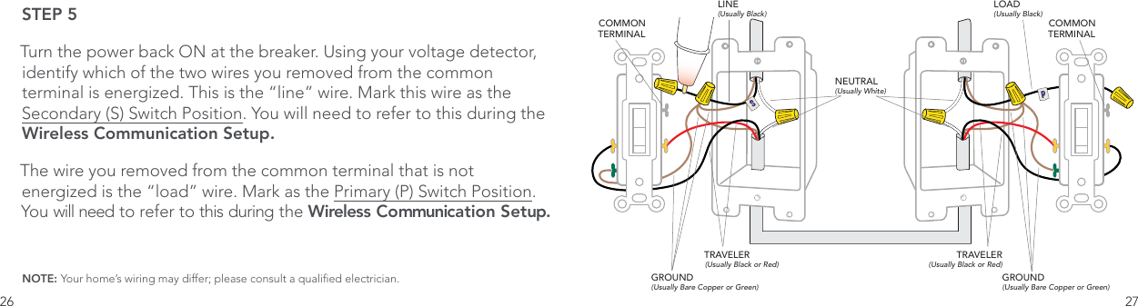26 27STEP 5Turn the power back ON at the breaker. Using your voltage detector, identify which of the two wires you removed from the common terminal is energized. This is the “line” wire. Mark this wire as the Secondary (S) Switch Position. You will need to refer to this during the Wireless Communication Setup.The wire you removed from the common terminal that is not energized is the “load” wire. Mark as the Primary (P) Switch Position. You will need to refer to this during the Wireless Communication Setup.  NOTE: Your home’s wiring may differ; please consult a qualied electrician.SPTRAVELER(Usually Black or Red)GROUND(Usually Bare Copper or Green)NEUTRAL(Usually White)GROUND(Usually Bare Copper or Green)TRAVELER(Usually Black or Red)COMMONTERMINALCOMMONTERMINALLINE(Usually Black)LOAD(Usually Black)