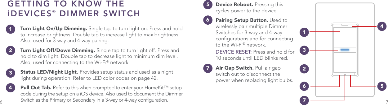 6 7GETTING TO KNOW THE iDEVICES® DIMMER SWITCH11674422556733Turn Light On/Up Dimming. Single tap to turn light on. Press and hold to increase brightness. Double tap to increase light to max brightness.  Also, used for 3-way and 4-way pairing. Turn Light Off/Down Dimming. Single tap to turn light off. Press and hold to dim light. Double tap to decrease light to minimum dim level.  Also, used for connecting to the Wi-Fi® network.Status LED/Night Light. Provides setup status and used as a night light during operation. Refer to LED color codes on page 42.Pull Out Tab. Refer to this when prompted to enter your HomeKit™ setup code during the setup on a iOS device. Also used to document the Dimmer Switch as the Primary or Secondary in a 3-way or 4-way conguration.Device Reboot. Pressing this cycles power to the device.Pairing Setup Button. Used to wirelessly pair multiple Dimmer Switches for 3-way and 4-way congurations and for connecting to the Wi-Fi® network.  DEVICE RESET: Press and hold for 10 seconds until LED blinks red. Air Gap Switch. Pull air gap switch out to disconnect the power when replacing light bulbs.