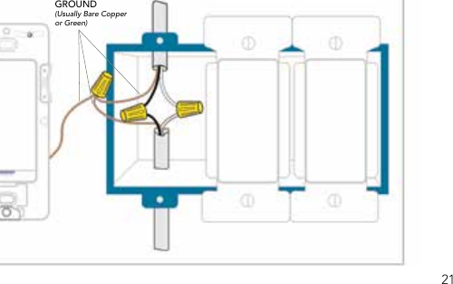21GROUND(Usually Bare Copper or Green)