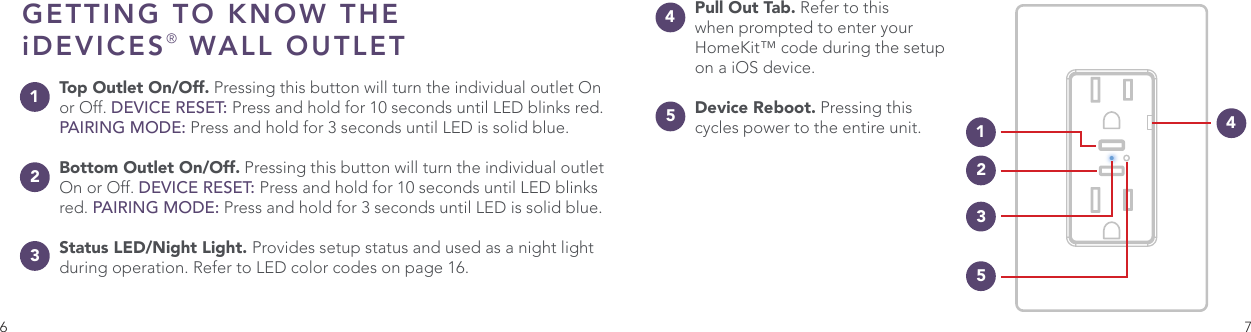 6 7GETTING TO KNOW THE iDEVICES® WALL OUTLETTop Outlet On/Off. Pressing this button will turn the individual outlet On or Off. DEVICE RESET: Press and hold for 10 seconds until LED blinks red.  PAIRING MODE: Press and hold for 3 seconds until LED is solid blue.Bottom Outlet On/Off. Pressing this button will turn the individual outlet On or Off. DEVICE RESET: Press and hold for 10 seconds until LED blinks red. PAIRING MODE: Press and hold for 3 seconds until LED is solid blue.Status LED/Night Light. Provides setup status and used as a night light during operation. Refer to LED color codes on page 16.Pull Out Tab. Refer to this when prompted to enter your HomeKit™ code during the setup on a iOS device.Device Reboot. Pressing this cycles power to the entire unit.1144225533