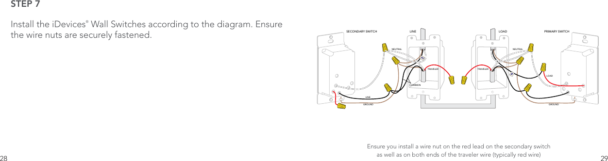 28 29STEP 7Install the iDevices® Wall Switches according to the diagram. Ensure the wire nuts are securely fastened. Ensure you install a wire nut on the red lead on the secondary switch as well as on both ends of the traveler wire (typically red wire)LINESECONDARY SWITCH LOAD PRIMARY SWITCHNEUTRAL NEUTRALTRAVELER TRAVELERCOMMONLINEGROUND GROUNDLOADSP