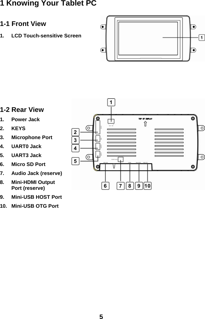 51 Knowing Your Tablet PC1-1 Front View1. LCD Touch-sensitive Screen1-2 Rear View1. Power Jack2. KEYS3. Microphone Port4. UART0 Jack5. UART3 Jack6. Micro SD Port7. Audio Jack (reserve)8. Mini-HDMI OutputPort (reserve)9. Mini-USB HOST Port10. Mini-USB OTG Port