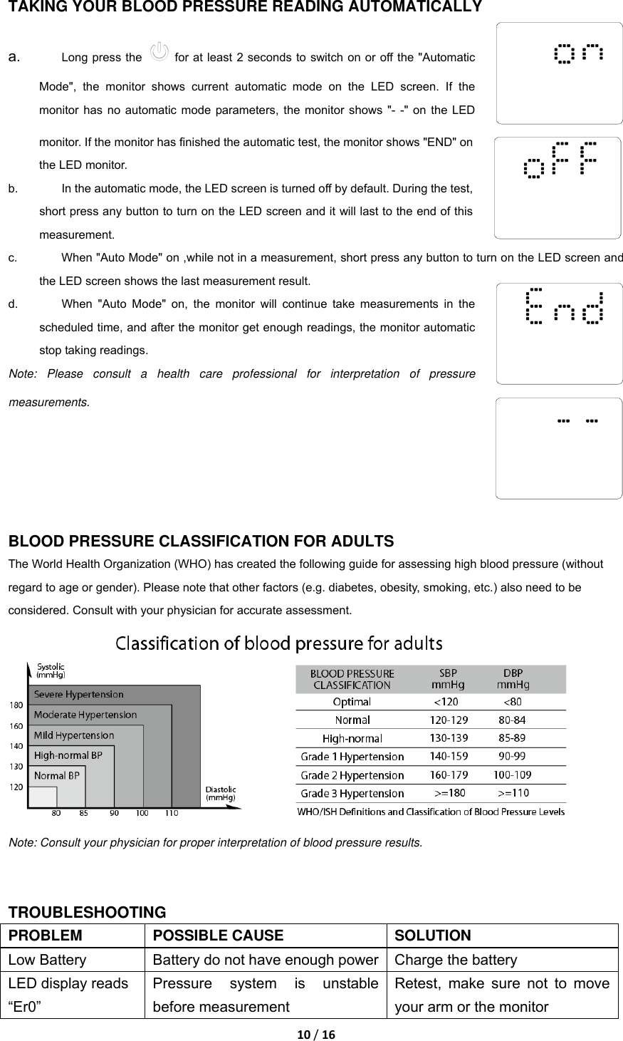 Page 10 of iHealth Labs ABP100 iHealth CardioMed User Manual