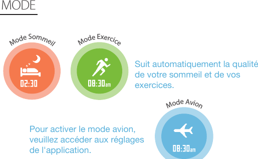    Suit automatiquement la qualitéde votre sommeil et de vos exercices.Pour activer le mode avion,veuillez accéder aux réglages de l&apos;application.MODEMode SommeilMode ExerciceMode Avion