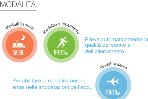    Rileva automaticamente la qualità del sonno e dell&apos;allenamento.Per abilitare la modalità aereo,entra nelle impostazioni dell&apos;app.MODALITÀModalità sonnoModalità allenamentoModalità aereo