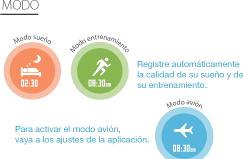 Visite www.ihealthlabs.compara obtener más información