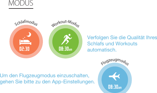    Verfolgen Sie die Qualität IhresSchlafs und Workouts automatisch.Um den Flugzeugmodus einzuschalten,gehen Sie bitte zu den App-Einstellungen.MODUSSchlafmodusWorkout-ModusFlugzeugmodus