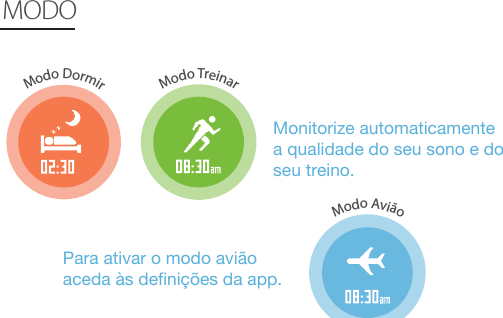    Monitorize automaticamentea qualidade do seu sono e do seu treino.Para ativar o modo aviãoaceda às deﬁnições da app.MODOModo DormirModo TreinarModo Avião