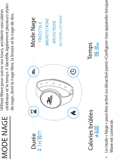 MODE NAGE Utilisez Wave pour suivre vos tours, accidents vasculaires cérébraux et le temps. Il identie également plusieurs styles de nage, dont la nage libre, la brasse et la nage de dos.Durée Mode NageCalories brûlées TempsLe mode « Nage » peut être activé ou désactivé parmi «Congurer mes appareils» lorsque Wave est connecté.BUTTERFLYSTROKE