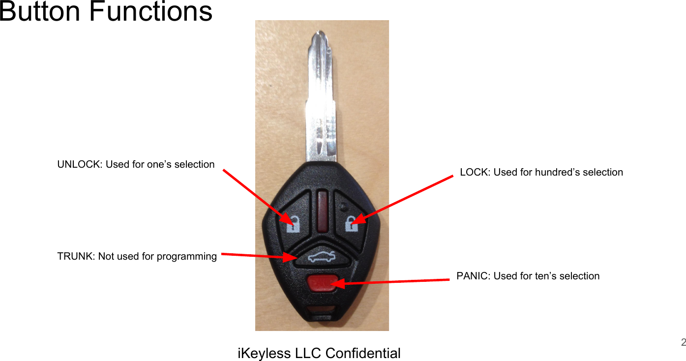Button Functions2iKeyless LLC ConfidentialLOCK: Used for hundred&rsquo;s selectionPANIC: Used for ten&rsquo;s selectionUNLOCK: Used for one&rsquo;s selectionTRUNK: Not used for programming