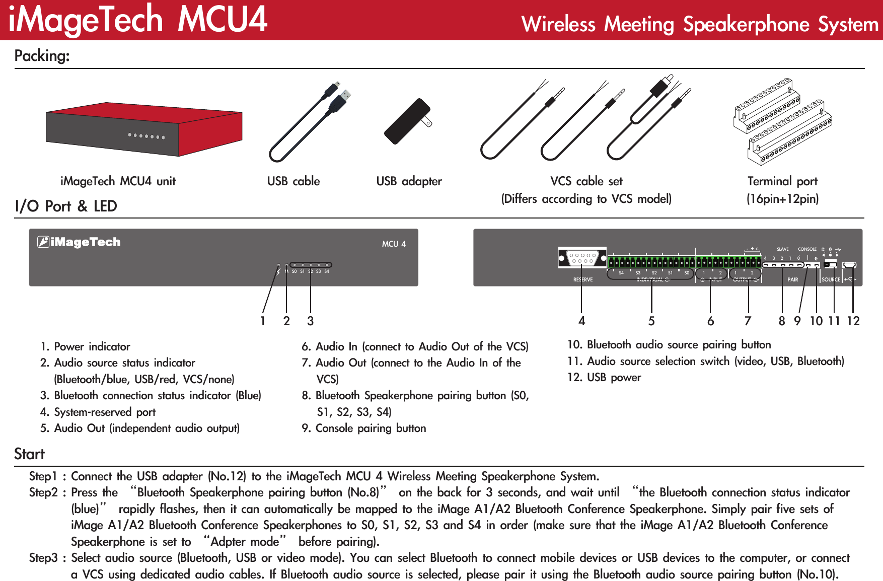 MCU 4S0 S1 S2 S3 S4MRESERVESLAVE1234 0+-GSOURCEOUTPUTINPUTINDIVIDUAL1 2 1 2PAIRCONSOLES0S1S2S3S41 2 3 4 5 6 128 117 9 10I/O Port &amp; LEDPacking:iMageTech MCU4  Wireless Meeting Speakerphone SystemStartiMageTech MCU4 unit USB cable USB adapter Terminal port (16pin+12pin)VCS cable set(Differs according to VCS model)Step1 : Connect the USB adapter (No.12) to the iMageTech MCU 4 Wireless Meeting Speakerphone System.Step2 : Press the “Bluetooth Speakerphone pairing button (No.8)” on the back for 3 seconds, and wait until “the Bluetooth connection status indicator (blue)” rapidly flashes, then it can automatically be mapped to the iMage A1/A2 Bluetooth Conference Speakerphone. Simply pair five sets of iMage A1/A2 Bluetooth Conference Speakerphones to S0, S1, S2, S3 and S4 in order (make sure that the iMage A1/A2 Bluetooth Conference Speakerphone is set to “Adpter mode” before pairing).Step3 : Select audio source (Bluetooth, USB or video mode). You can select Bluetooth to connect mobile devices or USB devices to the computer, or connect a VCS using dedicated audio cables. If Bluetooth audio source is selected, please pair it using the Bluetooth audio source pairing button (No.10).1. Power indicator2. Audio source status indicator   (Bluetooth/blue, USB/red, VCS/none)3. Bluetooth connection status indicator (Blue)4. System-reserved port5. Audio Out (independent audio output) 6. Audio In (connect to Audio Out of the VCS) 7. Audio Out (connect to the Audio In of the VCS) 8. Bluetooth Speakerphone pairing button (S0, S1, S2, S3, S4) 9. Console pairing button10. Bluetooth audio source pairing button11. Audio source selection switch (video, USB, Bluetooth)12. USB power