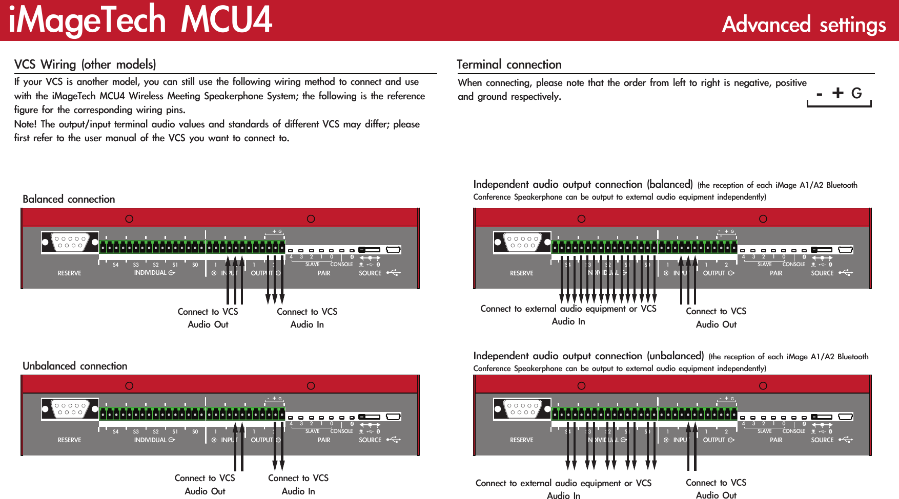 VCS Wiring (other models)If your VCS is another model, you can still use the following wiring method to connect and use with the iMageTech MCU4 Wireless Meeting Speakerphone System; the following is the reference figure for the corresponding wiring pins.Note! The output/input terminal audio values and standards of different VCS may differ; please first refer to the user manual of the VCS you want to connect to.RESERVESLAVE1234 0+GSOURCEOUTPUTINPUTINDIVIDUAL1 2 1 2PAIRCONSOLES0S1S2S3S4RESERVESLAVE1234 0+GSOURCEOUTPUTINPUTINDIVIDUAL1 2 1 2PAIRCONSOLES0S1S2S3S4RESERVESLAVE1234 0+-GSOURCEOUTPUTINPUTINDIVIDUAL1 2 1 2PAIRCONSOLES0S1S2S3S4RESERVESLAVE1234 0+-GSOURCEOUTPUTINPUTINDIVIDUAL1 2 1 2PAIRCONSOLES0S1S2S3S4Balanced connection+-GTerminal connectionWhen connecting, please note that the order from left to right is negative, positive and ground respectively.Connect to VCS Audio OutConnect to VCSAudio InConnect to VCSAudio OutConnect to VCSAudio InUnbalanced connectionIndependent audio output connection (balanced) (the reception of each iMage A1/A2 Bluetooth Conference Speakerphone can be output to external audio equipment independently)Independent audio output connection (unbalanced) (the reception of each iMage A1/A2 Bluetooth Conference Speakerphone can be output to external audio equipment independently)Connect to VCSAudio OutConnect to external audio equipment or VCSAudio InConnect to VCS Audio OutConnect to external audio equipment or VCS Audio IniMageTech MCU4  Advanced settings--