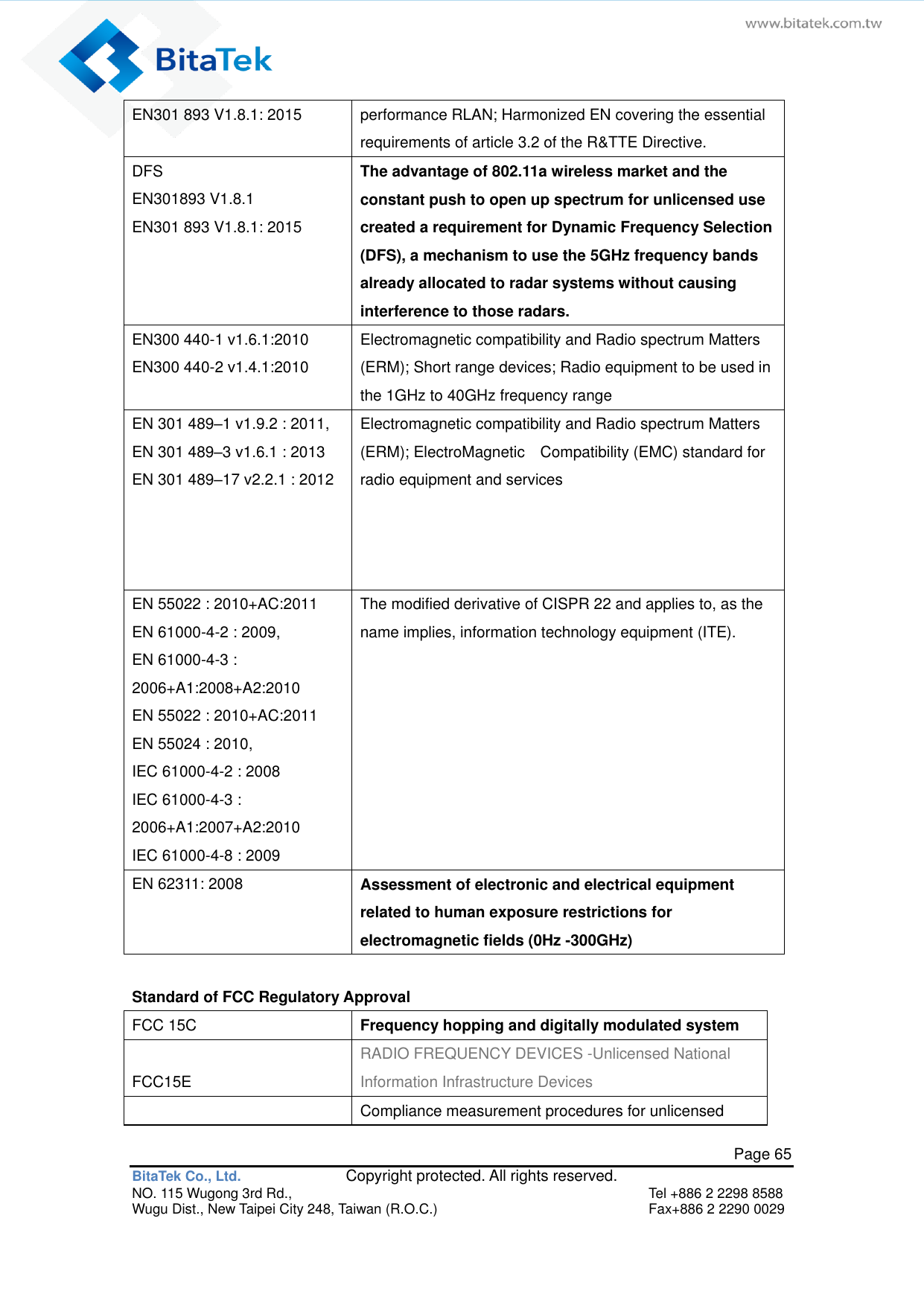   Page 65 BitaTek Co., Ltd.               Copyright protected. All rights reserved. NO. 115 Wugong 3rd Rd.,  Tel +886 2 2298 8588 Wugu Dist., New Taipei City 248, Taiwan (R.O.C.)  Fax+886 2 2290 0029 EN301 893 V1.8.1: 2015 performance RLAN; Harmonized EN covering the essential requirements of article 3.2 of the R&amp;TTE Directive.   DFS EN301893 V1.8.1   EN301 893 V1.8.1: 2015 The advantage of 802.11a wireless market and the constant push to open up spectrum for unlicensed use created a requirement for Dynamic Frequency Selection (DFS), a mechanism to use the 5GHz frequency bands already allocated to radar systems without causing interference to those radars.   EN300 440-1 v1.6.1:2010 EN300 440-2 v1.4.1:2010  Electromagnetic compatibility and Radio spectrum Matters (ERM); Short range devices; Radio equipment to be used in the 1GHz to 40GHz frequency range EN 301 489–1 v1.9.2 : 2011,   EN 301 489–3 v1.6.1 : 2013   EN 301 489–17 v2.2.1 : 2012   Electromagnetic compatibility and Radio spectrum Matters (ERM); ElectroMagnetic    Compatibility (EMC) standard for radio equipment and services EN 55022 : 2010+AC:2011   EN 61000-4-2 : 2009,   EN 61000-4-3 : 2006+A1:2008+A2:2010 EN 55022 : 2010+AC:2011   EN 55024 : 2010, IEC 61000-4-2 : 2008   IEC 61000-4-3 : 2006+A1:2007+A2:2010   IEC 61000-4-8 : 2009 The modified derivative of CISPR 22 and applies to, as the name implies, information technology equipment (ITE). EN 62311: 2008 Assessment of electronic and electrical equipment related to human exposure restrictions for electromagnetic fields (0Hz -300GHz)  Standard of FCC Regulatory Approval FCC 15C Frequency hopping and digitally modulated system  FCC15E   RADIO FREQUENCY DEVICES -Unlicensed National Information Infrastructure Devices  Compliance measurement procedures for unlicensed 