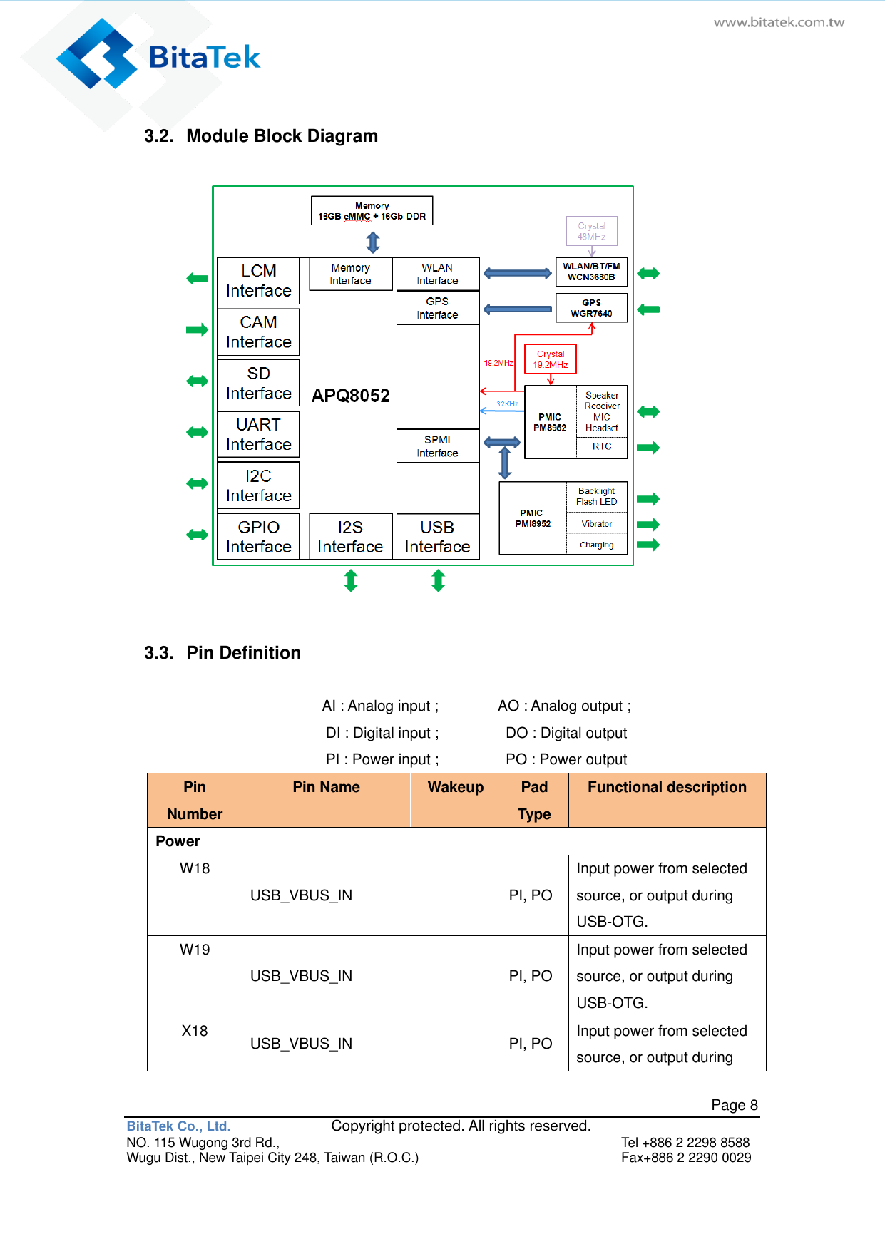   Page 8 BitaTek Co., Ltd.               Copyright protected. All rights reserved. NO. 115 Wugong 3rd Rd.,  Tel +886 2 2298 8588 Wugu Dist., New Taipei City 248, Taiwan (R.O.C.)  Fax+886 2 2290 0029 3.2.  Module Block Diagram  3.3.  Pin Definition AI : Analog input ;              AO : Analog output ; DI : Digital input ;                  DO : Digital output PI : Power input ;                  PO : Power output Pin Number Pin Name Wakeup Pad Type Functional description Power W18 USB_VBUS_IN  PI, PO Input power from selected source, or output during USB-OTG. W19 USB_VBUS_IN  PI, PO Input power from selected source, or output during USB-OTG. X18 USB_VBUS_IN  PI, PO Input power from selected source, or output during 