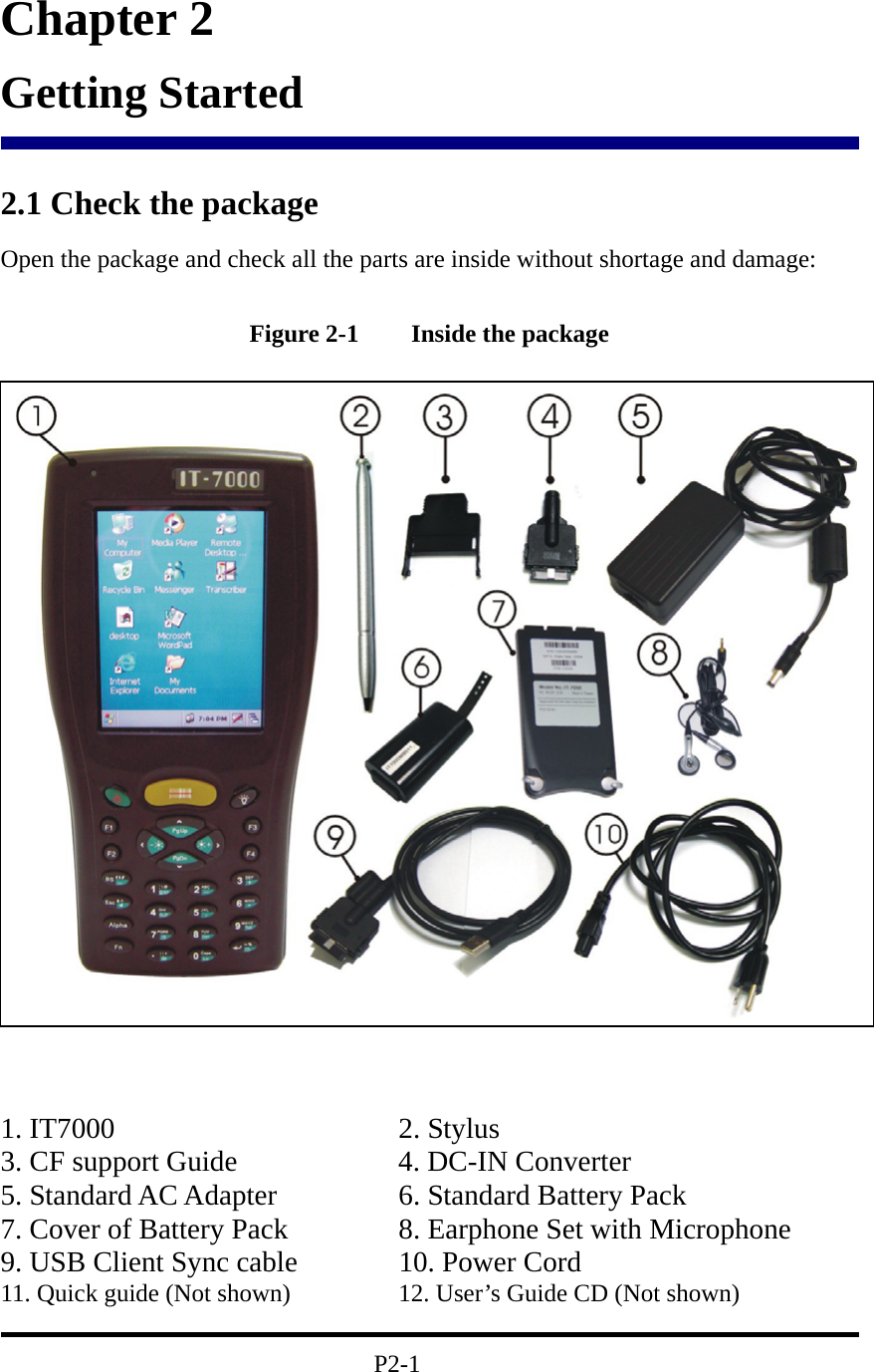  Chapter 2 Getting Started  2.1 Check the package Open the package and check all the parts are inside without shortage and damage:       Figure 2-1    Inside the package                              1. IT7000      2. Stylus 3. CF support Guide        4. DC-IN Converter   5. Standard AC Adapter       6. Standard Battery Pack 7. Cover of Battery Pack     8. Earphone Set with Microphone 9. USB Client Sync cable     10. Power Cord 11. Quick guide (Not shown)     12. User’s Guide CD (Not shown)                                  P2-1 