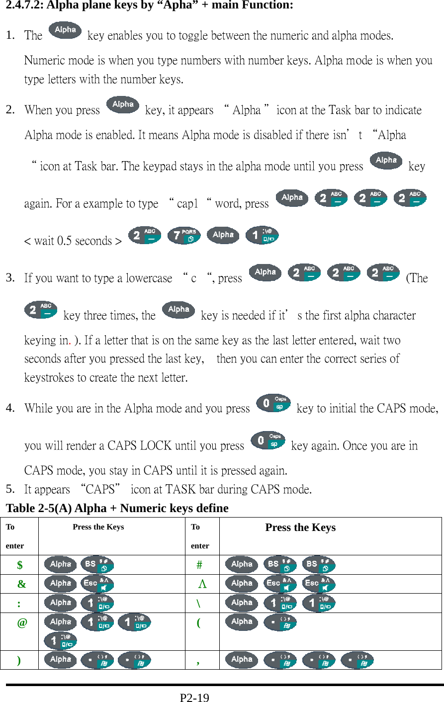 2.4.7.2: Alpha plane keys by “Apha” + main Function: 1.  The    key enables you to toggle between the numeric and alpha modes. Numeric mode is when you type numbers with number keys. Alpha mode is when you type letters with the number keys.                                                    2.  When you press    key, it appears “ Alpha ＂icon at the Task bar to indicate Alpha mode is enabled. It means Alpha mode is disabled if there isn＇t “Alpha “ icon at Task bar. The keypad stays in the alpha mode until you press   key again. For a example to type “ cap1“ word, press         &lt; wait 0.5 seconds &gt;      3.  If you want to type a lowercase “ c “, press      (The   key three times, the    key is needed if it＇s the first alpha character keying in. ). If a letter that is on the same key as the last letter entered, wait two seconds after you pressed the last key,    then you can enter the correct series of keystrokes to create the next letter. 4.  While you are in the Alpha mode and you press    key to initial the CAPS mode, you will render a CAPS LOCK until you press    key again. Once you are in CAPS mode, you stay in CAPS until it is pressed again. 5.  It appears “CAPS＂ icon at TASK bar during CAPS mode. Table 2-5(A) Alpha + Numeric keys define To enter        Press the Keys  To enter        Press the Keys   $       #      &amp;       Λ      :        \       @       (       )       ,                                   P2-19 
