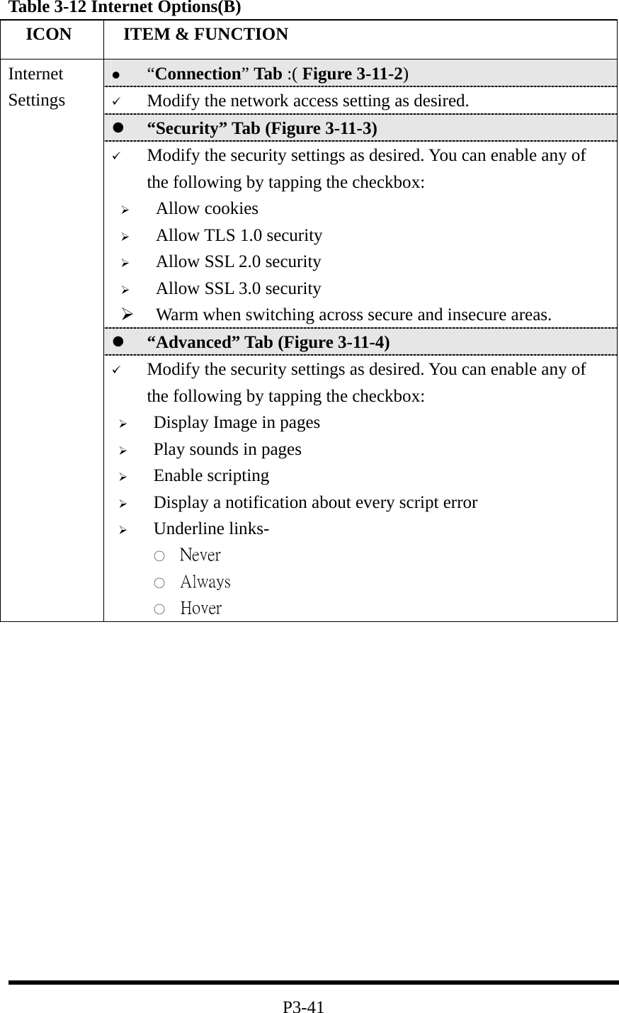 Table 3-12 Internet Options(B)   ICON   ITEM &amp; FUNCTION   “Connection” Tab :( Figure 3-11-2)     Modify the network access setting as desired.   “Security” Tab (Figure 3-11-3)   Modify the security settings as desired. You can enable any of the following by tapping the checkbox:   Allow cookies   Allow TLS 1.0 security   Allow SSL 2.0 security   Allow SSL 3.0 security   Warm when switching across secure and insecure areas.   “Advanced” Tab (Figure 3-11-4) Internet Settings   Modify the security settings as desired. You can enable any of the following by tapping the checkbox:   Display Image in pages   Play sounds in pages   Enable scripting   Display a notification about every script error   Underline links- ○  Never ○  Always ○  Hover               P3-41 