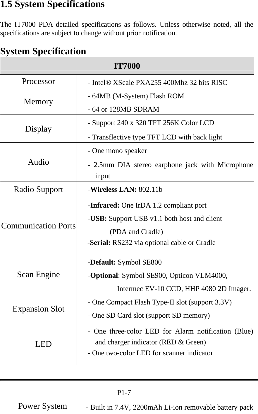 1.5 System Specifications The IT7000 PDA detailed specifications as follows. Unless otherwise noted, all the specifications are subject to change without prior notification.  System Specification IT7000  Processor  - Intel® XScale PXA255 400Mhz 32 bits RISC Memory  - 64MB (M-System) Flash ROM   - 64 or 128MB SDRAM Display  - Support 240 x 320 TFT 256K Color LCD - Transflective type TFT LCD with back light Audio - One mono speaker   - 2.5mm DIA stereo earphone jack with Microphone input Radio Support  -Wireless LAN: 802.11b   Communication Ports -Infrared: One IrDA 1.2 compliant port -USB: Support USB v1.1 both host and client   (PDA and Cradle)   -Serial: RS232 via optional cable or Cradle   Scan Engine -Default: Symbol SE800   -Optional: Symbol SE900, Opticon VLM4000,         Intermec EV-10 CCD, HHP 4080 2D Imager.Expansion Slot  - One Compact Flash Type-II slot (support 3.3V) - One SD Card slot (support SD memory) LED - One three-color LED for Alarm notification (Blue) and charger indicator (RED &amp; Green) - One two-color LED for scanner indicator                                         P1-7 Power System  - Built in 7.4V, 2200mAh Li-ion removable battery pack