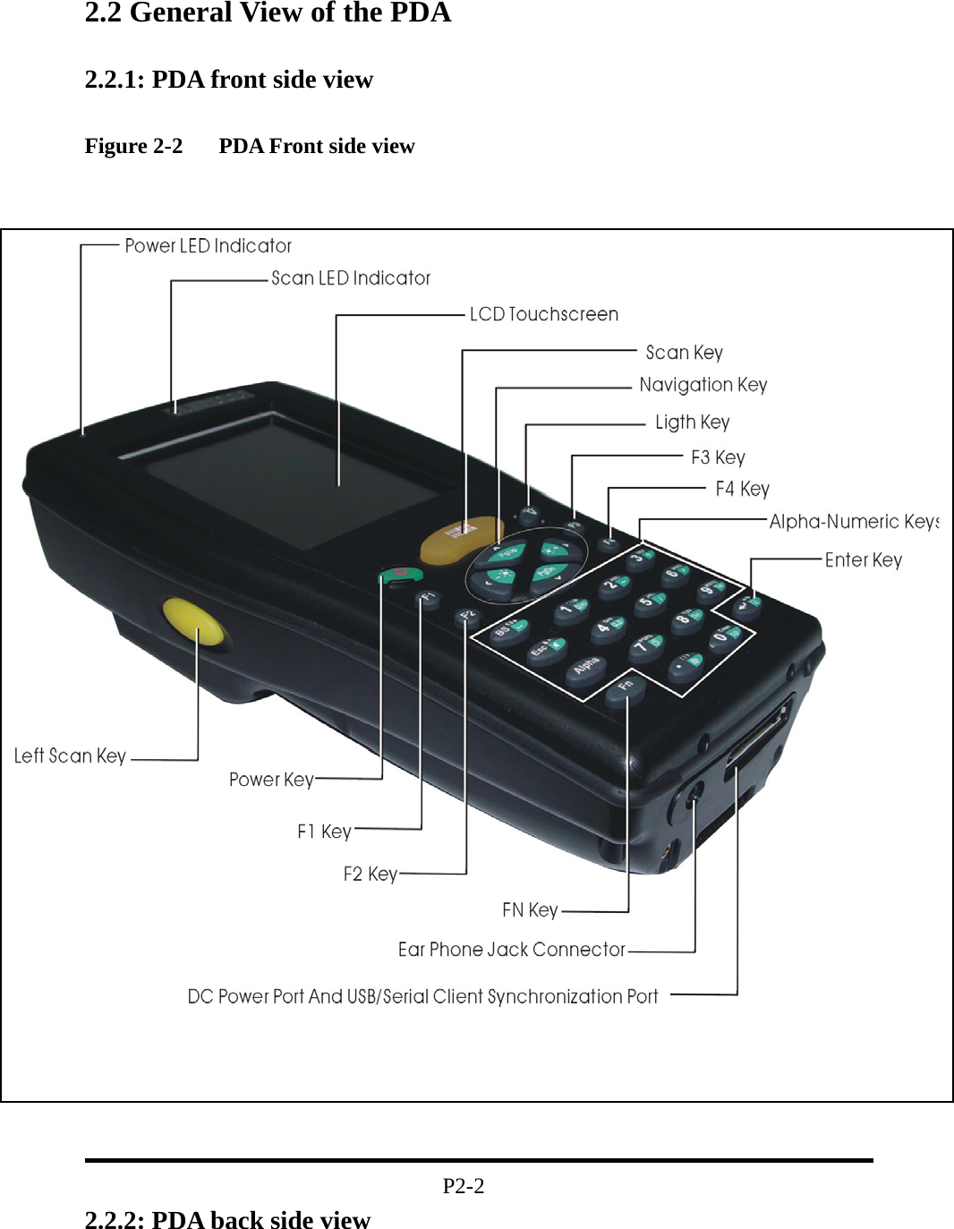 2.2 General View of the PDA 2.2.1: PDA front side view  Figure 2-2  PDA Front side view                                                               P2-2 2.2.2: PDA back side view 