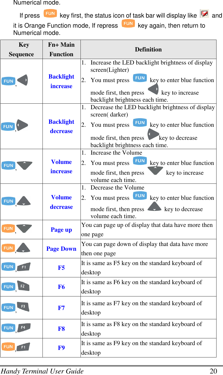 Handy Terminal User Guide      20 Numerical mode. If press    key first, the status icon of task bar will display like    and it is Orange Function mode, If repress    key again, then return to Numerical mode. Key Sequence Fn+ Main Function Definition ,   Backlight increase 1. Increase the LED backlight brightness of display screen(Lighter)   2. You must press    key to enter blue function mode first, then press    key to increase backlight brightness each time. ,  Backlight decrease 1. Decrease the LED backlight brightness of display screen( darker) 2. You must press    key to enter blue function mode first, then press  key to decrease backlight brightness each time.     ,   Volume increase 1. Increase the Volume 2. You must press    key to enter blue function mode first, then press    key to increase volume each time.   ,   Volume decrease 1. Decrease the Volume 2. You must press    key to enter blue function mode first, then press    key to decrease volume each time. ,   Page up  You can page up of display that data have more then one page ,   Page Down You can page down of display that data have more then one page ,   F5  It is same as F5 key on the standard keyboard of desktop   ,   F6  It is same as F6 key on the standard keyboard of desktop ,   F7  It is same as F7 key on the standard keyboard of desktop ,   F8  It is same as F8 key on the standard keyboard of desktop ,   F9  It is same as F9 key on the standard keyboard of desktop   