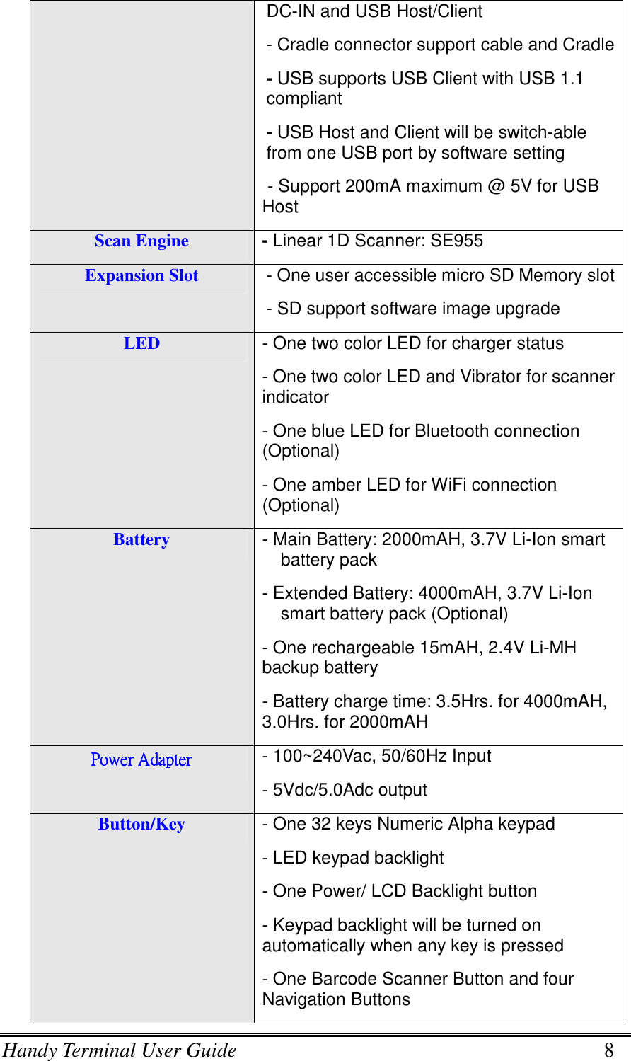 Handy Terminal User Guide      8 DC-IN and USB Host/Client - Cradle connector support cable and Cradle - USB supports USB Client with USB 1.1 compliant - USB Host and Client will be switch-able from one USB port by software setting   - Support 200mA maximum @ 5V for USB Host Scan Engine  - Linear 1D Scanner: SE955 Expansion Slot  - One user accessible micro SD Memory slot - SD support software image upgrade LED  - One two color LED for charger status - One two color LED and Vibrator for scanner indicator - One blue LED for Bluetooth connection (Optional) - One amber LED for WiFi connection (Optional) Battery  - Main Battery: 2000mAH, 3.7V Li-Ion smart battery pack - Extended Battery: 4000mAH, 3.7V Li-Ion smart battery pack (Optional) - One rechargeable 15mAH, 2.4V Li-MH backup battery - Battery charge time: 3.5Hrs. for 4000mAH, 3.0Hrs. for 2000mAH Power AdapterPower AdapterPower AdapterPower Adapter    - 100~240Vac, 50/60Hz Input - 5Vdc/5.0Adc output Button/Key  - One 32 keys Numeric Alpha keypad - LED keypad backlight - One Power/ LCD Backlight button - Keypad backlight will be turned on automatically when any key is pressed - One Barcode Scanner Button and four Navigation Buttons 